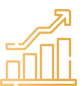 Long-term asset value creation focus