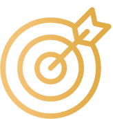 Premium brand positioning strategy